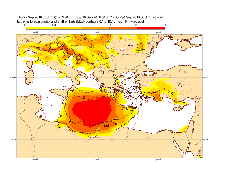 Forecast User > 201809 - Rainfall - Zorbas > efi_10fg_20180929_3.ps.gif