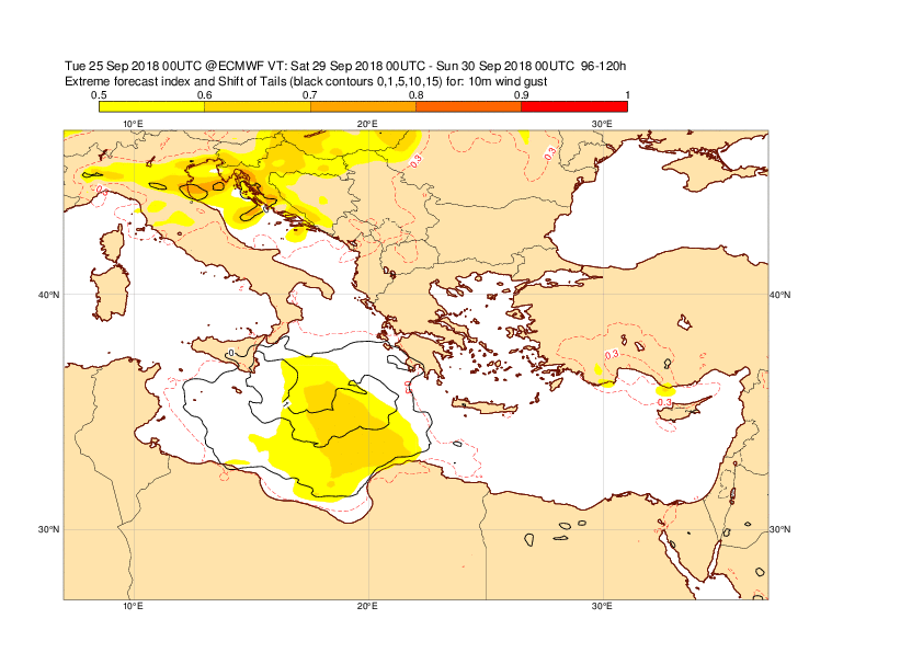 Forecast User > 201809 - Rainfall - Zorbas > efi_10fg_20180929_5.ps.gif