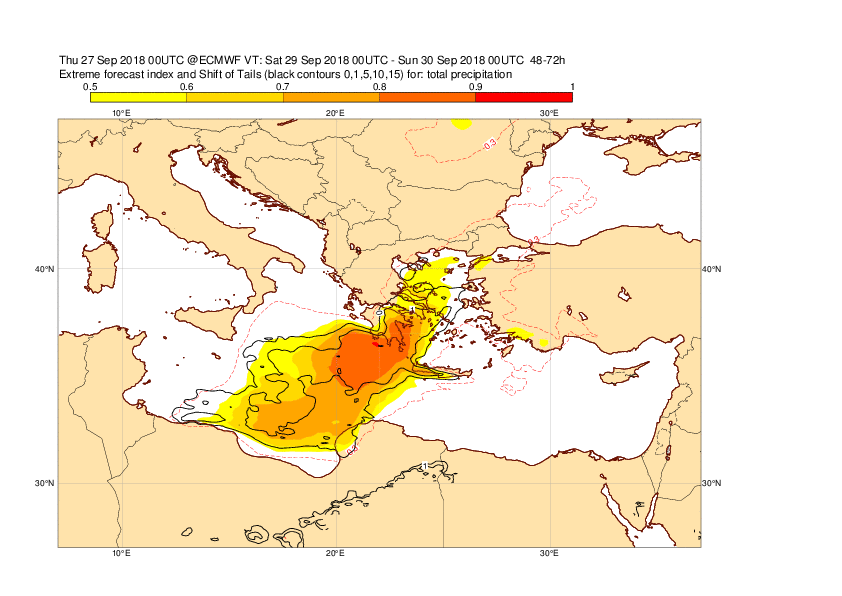 Forecast User > 201809 - Rainfall - Zorbas > efi_tp_20180929_3.ps.gif