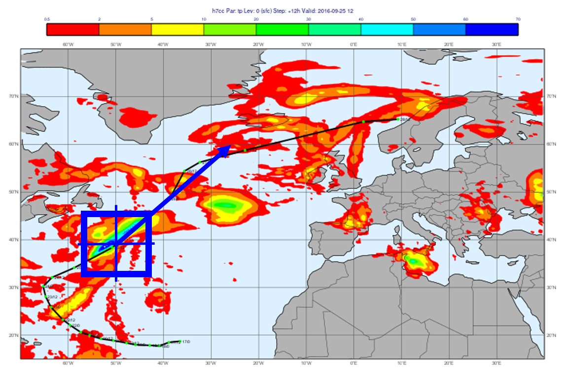 Illustrative example of the perturbation box following the track of TC Karl