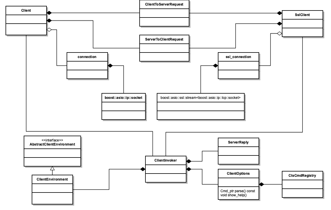 client_class_diagram