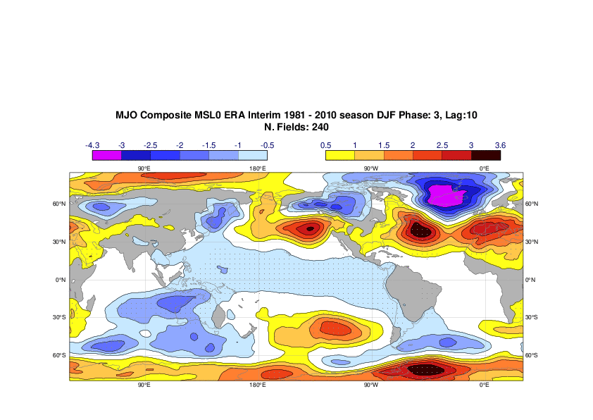 Training > Products 24 December 2020 > mjo_composite_MSL0_10_eint_DJF_3.ps.gif