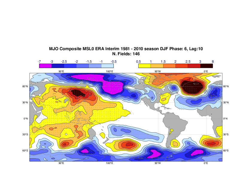 Training > Products 24 December 2020 > mjo_composite_MSL0_10_eint_DJF_6.ps.gif
