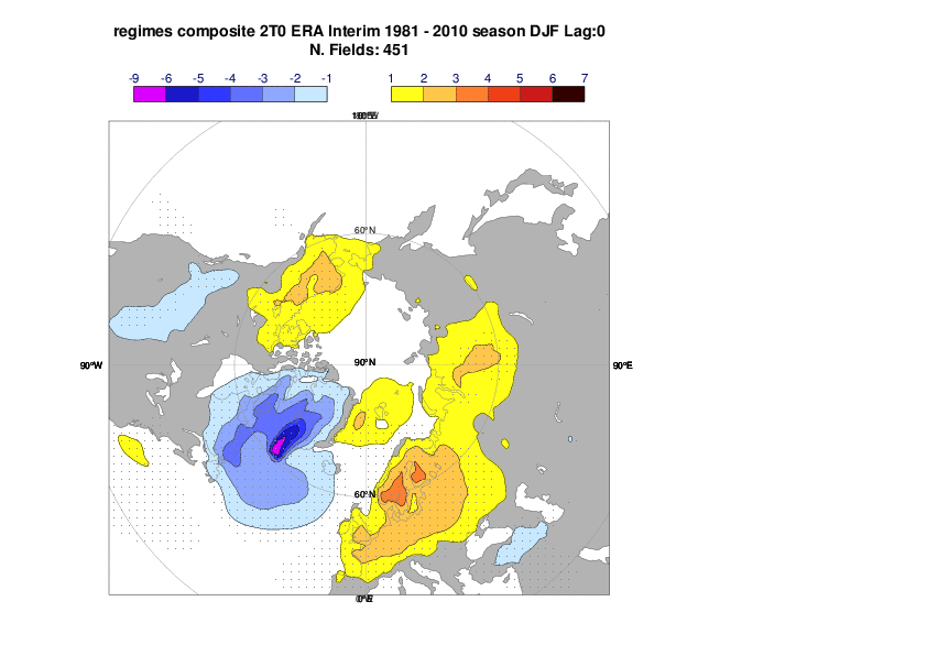 Training > Products 24 December 2020 > regimes_composite_2T0_eint_DJF_11_0.ps.gif