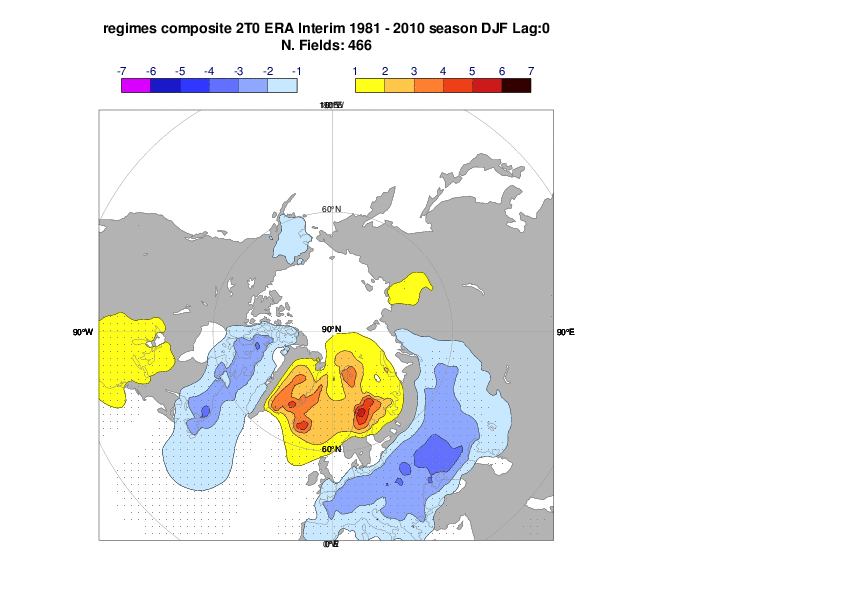Training > Products 24 December 2020 > regimes_composite_2T0_eint_DJF_12_0.ps.gif