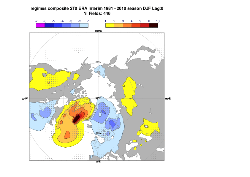 Training > Products 24 December 2020 > regimes_composite_2T0_eint_DJF_14_0.ps.gif