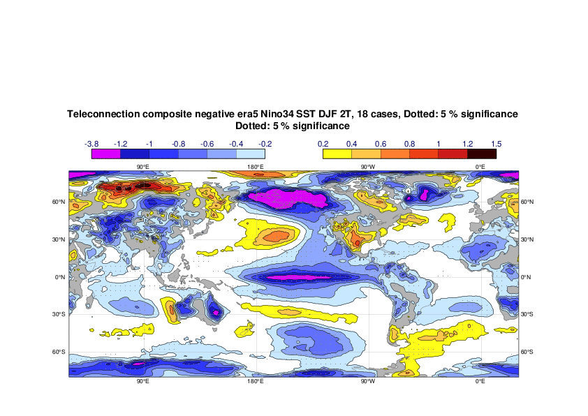 Training > Products 1 November > teleM_era5_DJF_SST-2T_Nino34_dateline.ps.gif