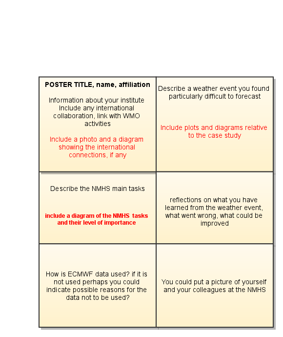 Poster example