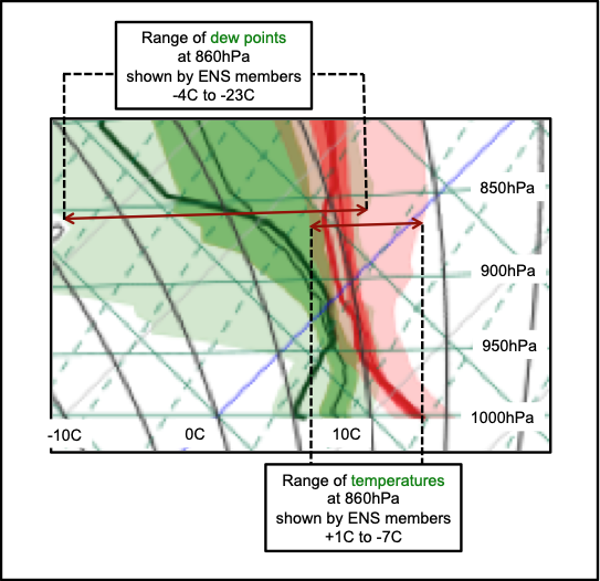 Forecast User Guide > Section 8.1.8 Vertical Profiles > Screenshot 2023-06-30 at 22.12.38.png