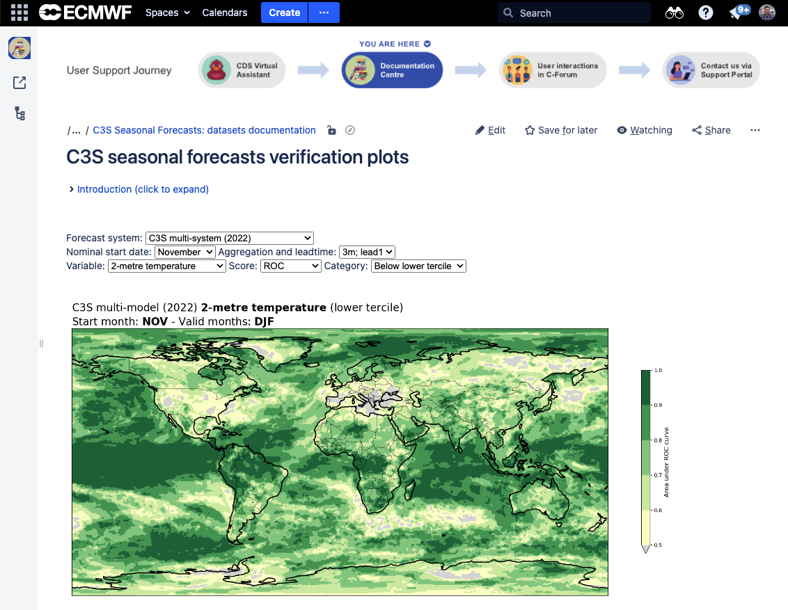 Copernicus User Support Forum > March 2023: new features in the C3S seasonal forecast component > verification_01.png