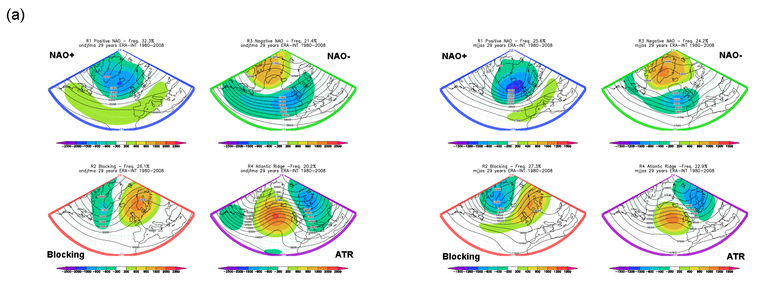 Forecast User Guide > Section 7.4 Regime Charts > 4Regimes_2up.gif