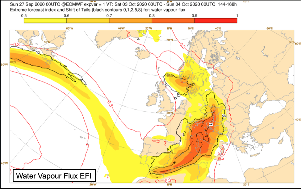 Forecast User Guide > Section 8.1.12 Water Vapour Flux EFI > Screenshot 2020-10-25 at 11.19.37.png