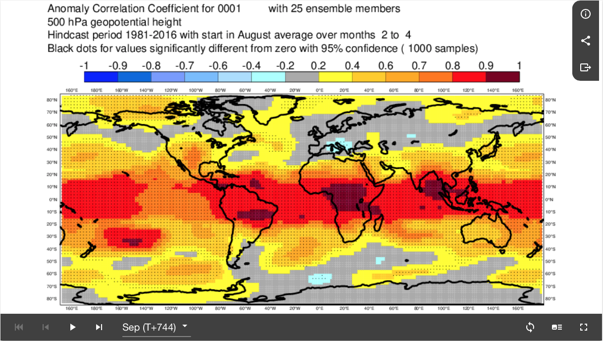 Forecast User Guide > Section 8.3.2 Anomaly Correlation Coefficient Charts > Screenshot 2023-10-31 at 18.02.58.png