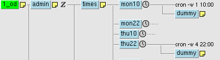 ecFlow > Cron, repeat day 1, repeat date > cron.png