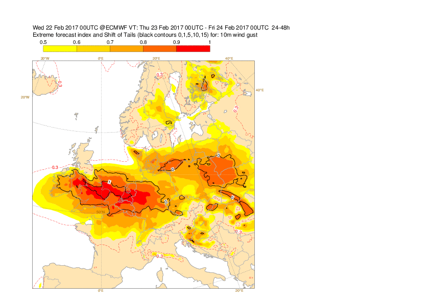 Forecast User > 201702 - Windstorm - Doris > efi_wg_2.ps.gif