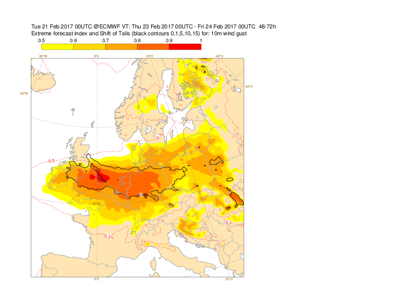 Forecast User > 201702 - Windstorm - Doris > efi_wg_3.ps.gif
