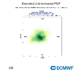 Training > Products 24 December 2020 > EOF_3_24.png