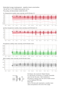 Training > Products 24 December 2020 > ens_ext_24.png