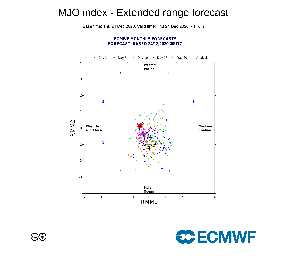 Training > Products 24 December 2020 > mjo_24.png