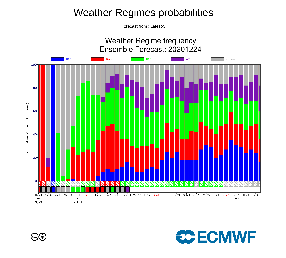 Training > Products 24 December 2020 > wr4_24.png