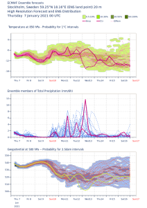 Training > Products 7 January > plume_sto_07.png