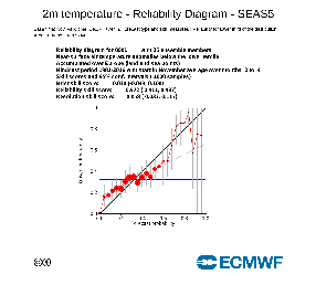 Training > Products 1 November > rel_2t_low.png